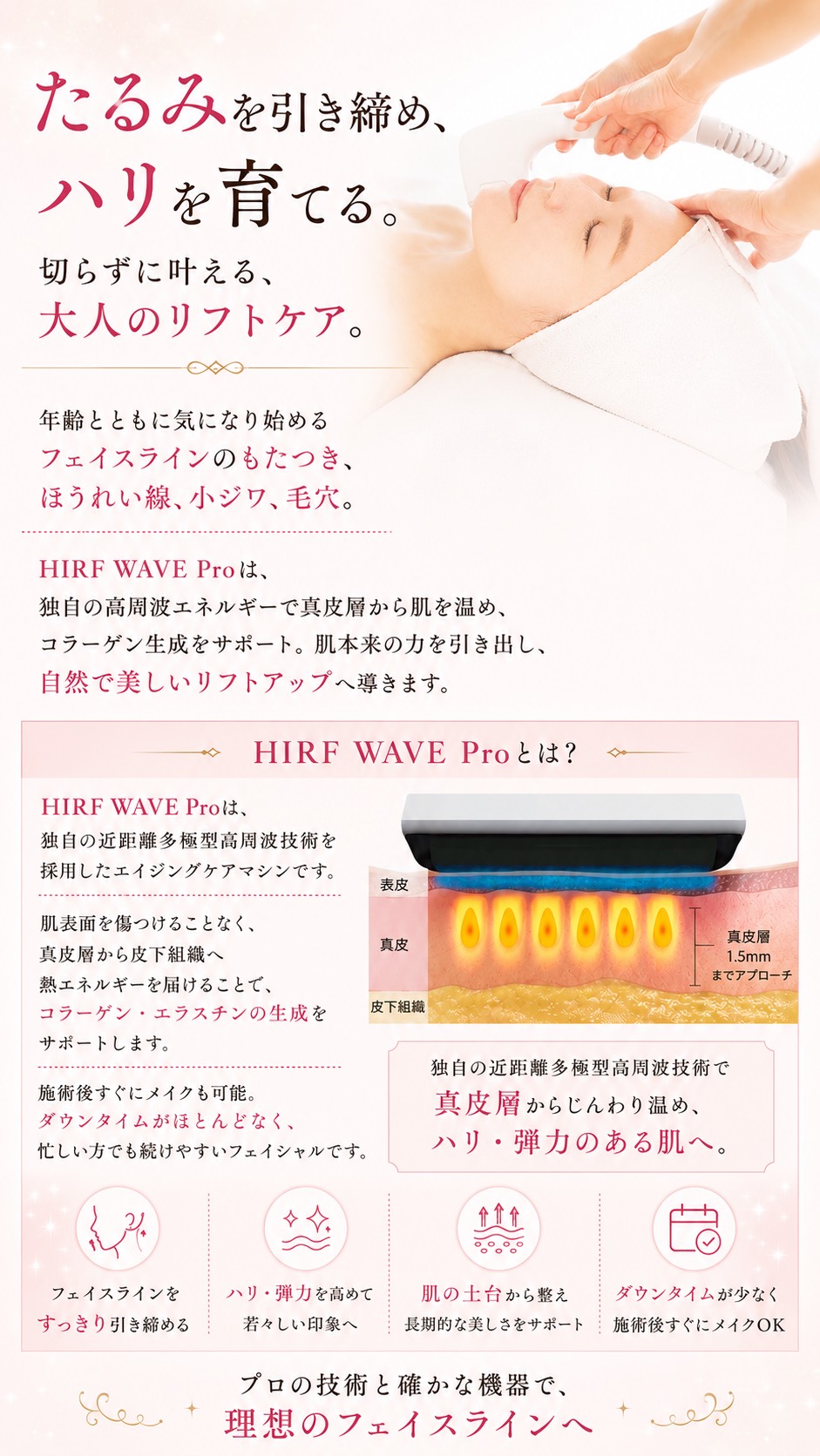 施術を受ける女性の横顔と、HIRF WAVE Proによる切らない大人のリフトケアの紹介