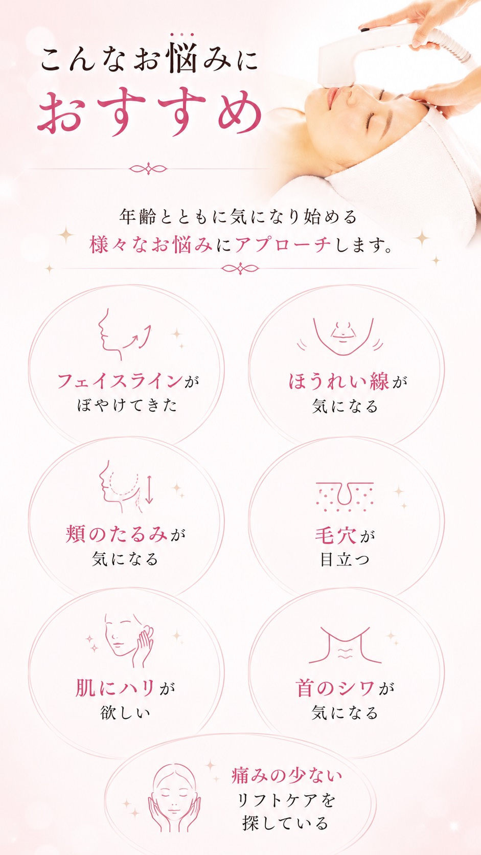 こんなお悩みにおすすめ：フェイスライン、ほうれい線、たるみ、毛穴、ハリ、首のシワなど、年齢による肌悩みのアイコン一覧